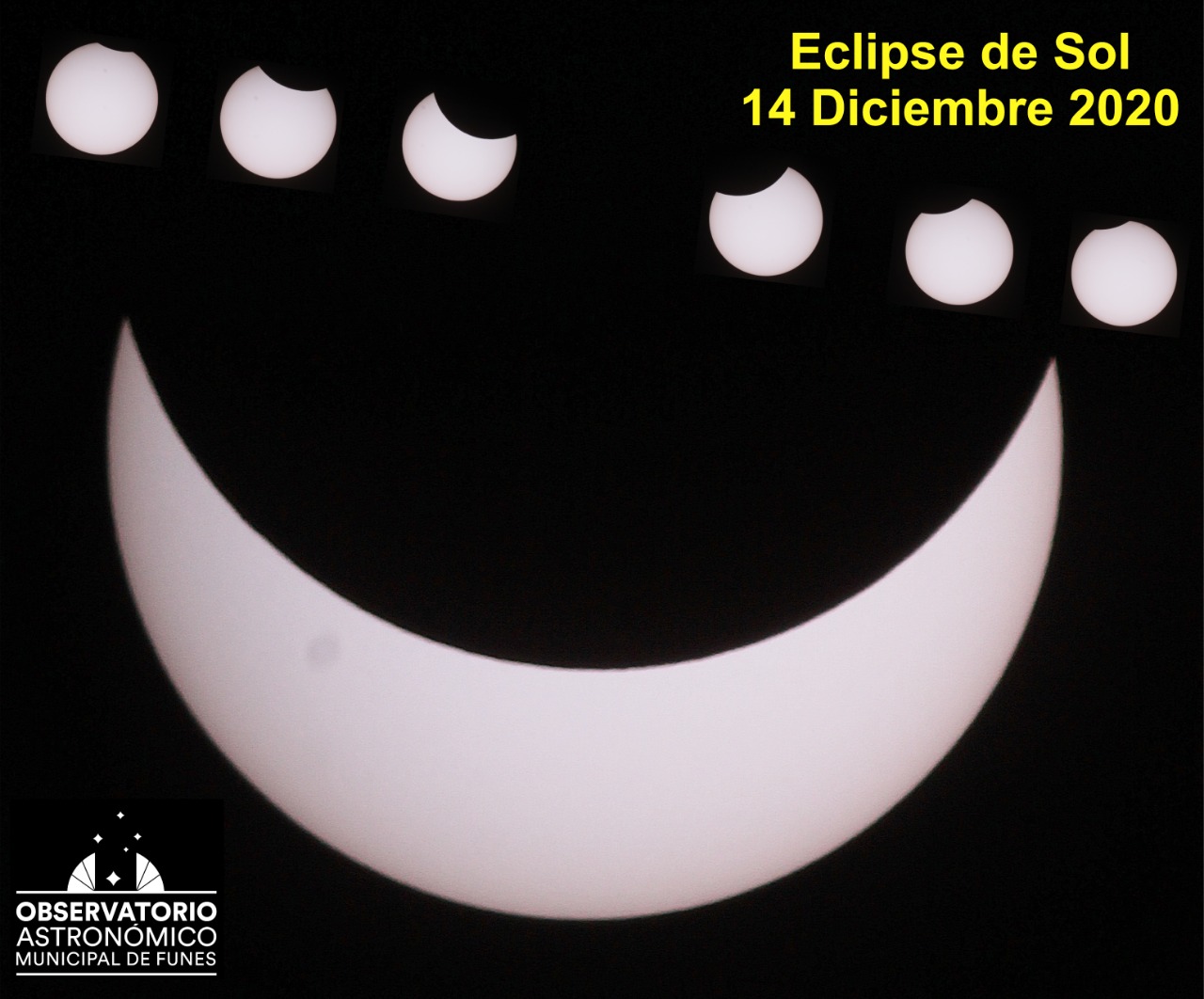 ¿Por qué el eclipse se transformó en un evento histórico para Funes?